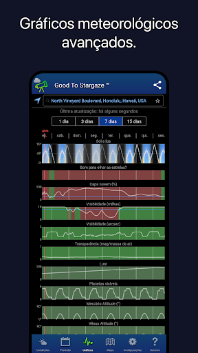 Good To Stargaze para PC