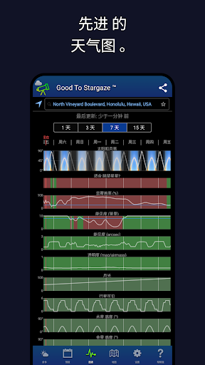 Good To Stargaze电脑版