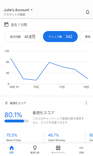 Google 広告