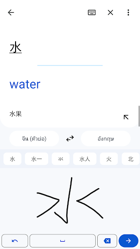 Google แปลภาษา PC