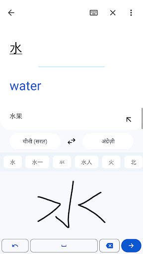 Google अनुवाद