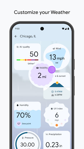 Meteo