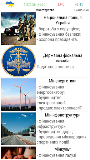 Симулятор України Преміум PC