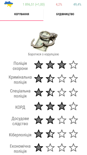 Симулятор України Преміум PC