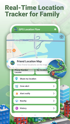 GPS Location Flow & Tracker PC