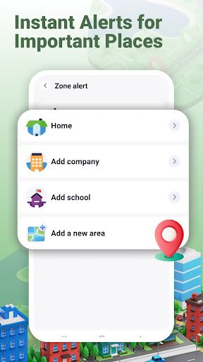 GPS Location Flow & Tracker PC