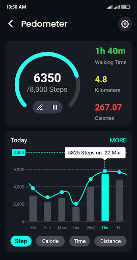 Snelheidsmeter - Speed Tracker