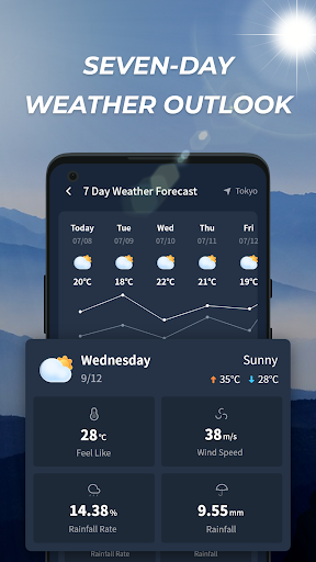 Great Weather PC