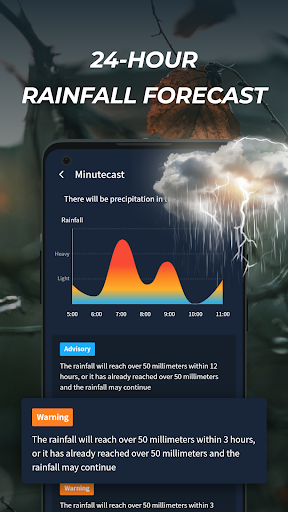 Great Weather PC