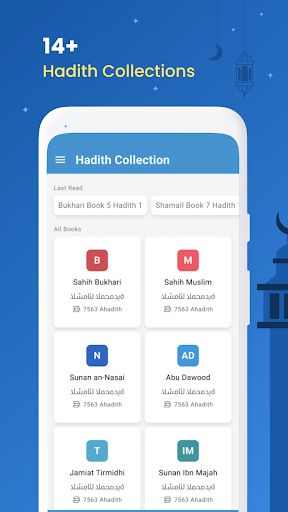 Hadith Collection (All in one)