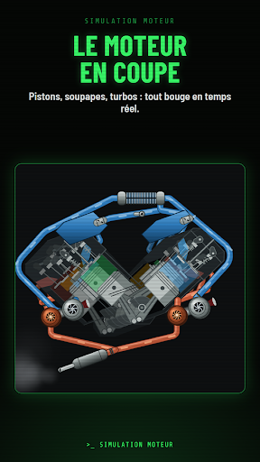 Simulation Moteur PC