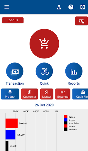 Griyo Pos - Kasir dan Cashflow PC