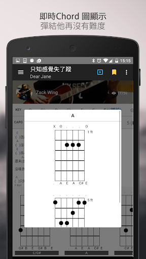 komputer Guitarians | 結他Chord譜