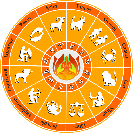 Brahma Ved (K P Astrology)