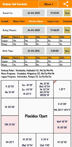Brahma Ved (K P Astrology) پی سی