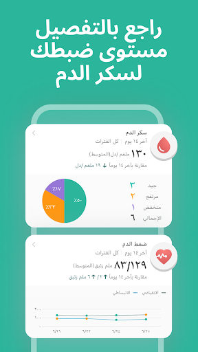 سكرك بإيدك - رعاية مرضى السكري الحاسوب