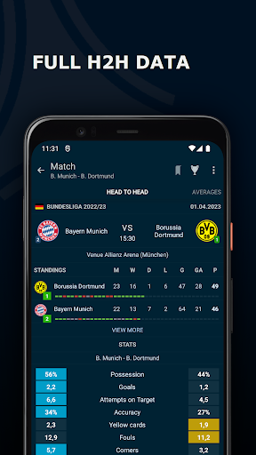 Live Soccer Scores Center PC