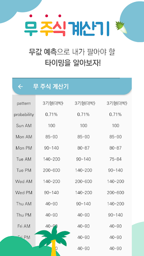 모동숲 라이프 PC