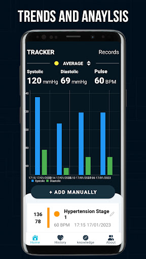 Blood Pressure Monitor PC