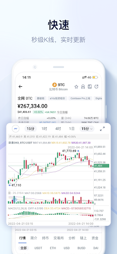 MyToken-区块链比特币行情资讯&资产记账电脑版