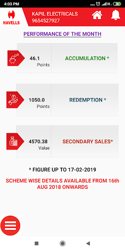 Havells EPLUS