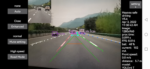 ADAS AI safe driving PC