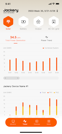 Jackery Home PC