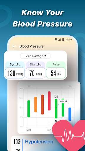 Heart Rate & Blood Pressure