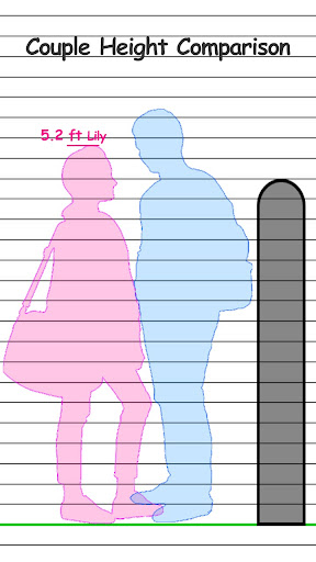 Height Measurement App