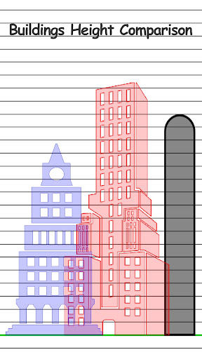 Height Measurement App