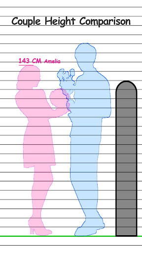 Height Measurement App