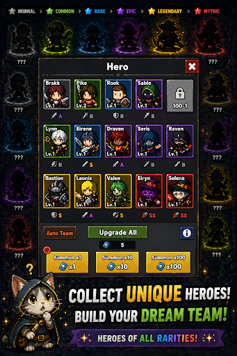 Kitty Guardians-Pixel Idle RPG PC