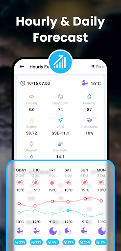 komputer Hi Weather Launcher-Live Radar