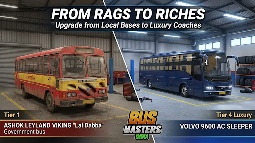 Bus Masters: India Simulator ПК