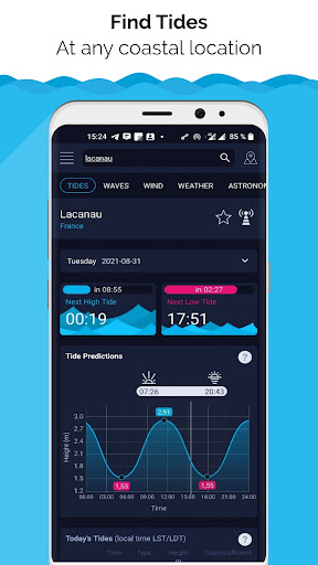 High Tide -Tides chart near me PC