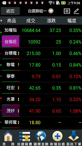 華南永昌G PHONE版 PC