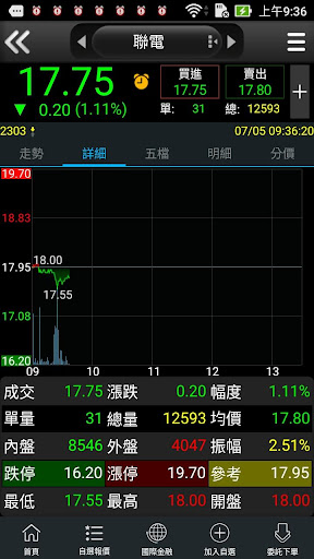 華南永昌G PHONE版 PC
