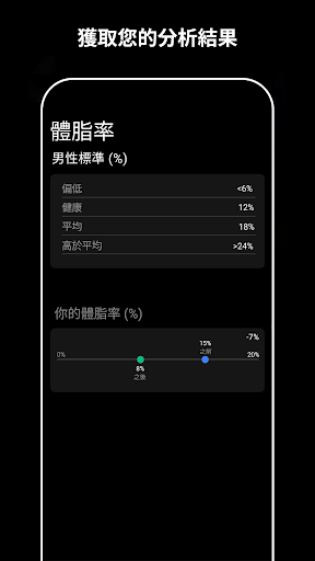 GigaBody：AI肌肉濾鏡電腦版