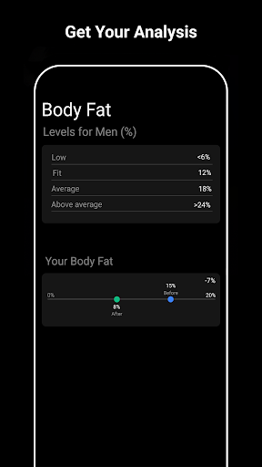 GigaBody: AI Muscle filter