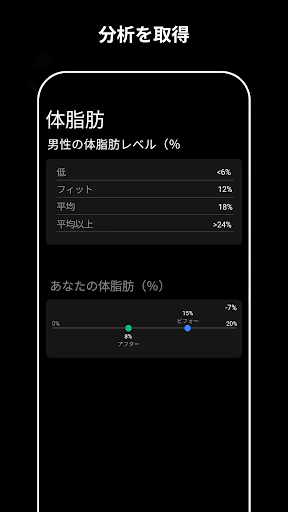 GigaBody: AI筋肉フィルター PC版