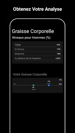 GigaBody: Filtre musculaire AI PC