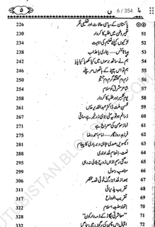 بزم انور کی تقریریں کتاب پی سی