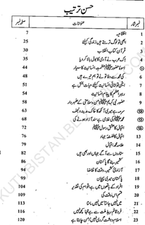 بزم انور کی تقریریں کتاب پی سی