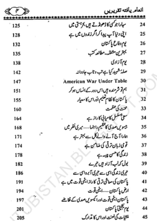 بزم انور کی تقریریں کتاب پی سی