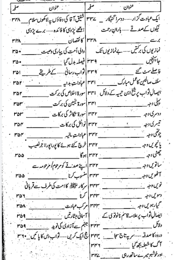 gulshan e naqabat book