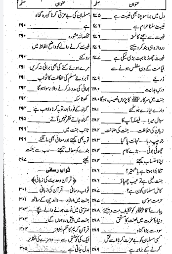 gulshan e naqabat book