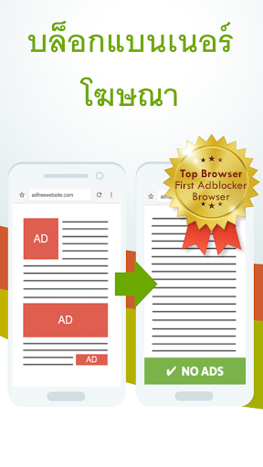 FAB Adblocker Browser:Adblock