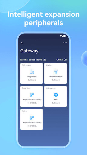 komputer CareCam Pro