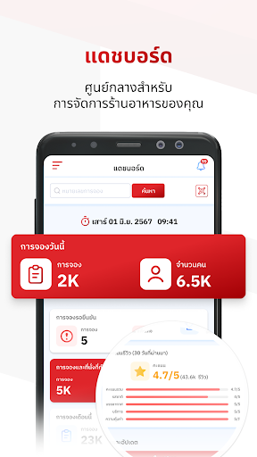 Hungry Hub Partner Portal App PC