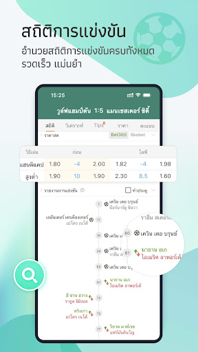 Thscore Pro -- ผลออนไลน์ PC